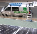 Canberra solar power information