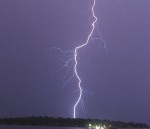 Australian Electricity Price Rise Roundup Australian Electricity Price Rise Roundup