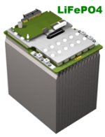 LiFePO4 Battery - Solar energy storage potential LiFePO4 Battery - Solar energy storage potential