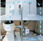 Reinventing the toilet with solar energy