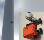 Wind Turbine Robot Inspector