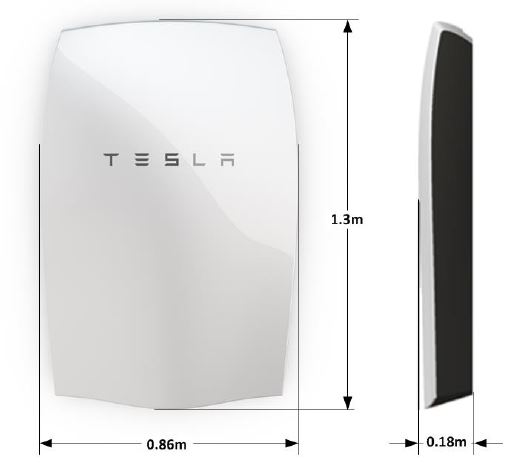 Tesla Powerwall specifications