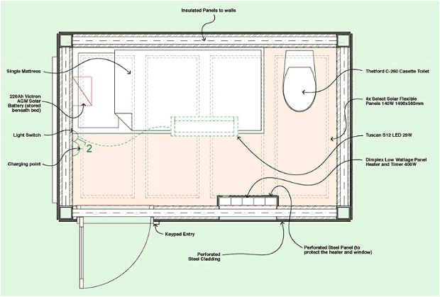 Solar nest floor plan