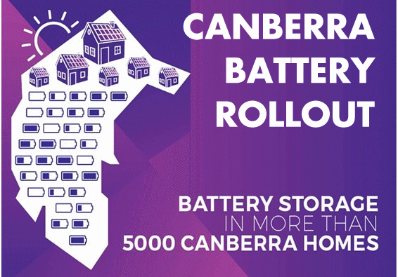 Canberra solar battery rollout