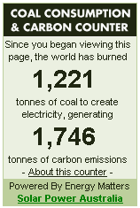 150 px carbon and coal counter