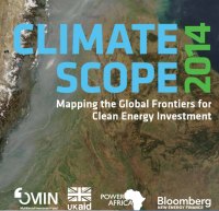 BNEF ClimateScope