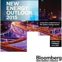 BNEF New Energy Outlook