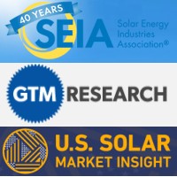 Q1 U.S. Solar Market Insight Report