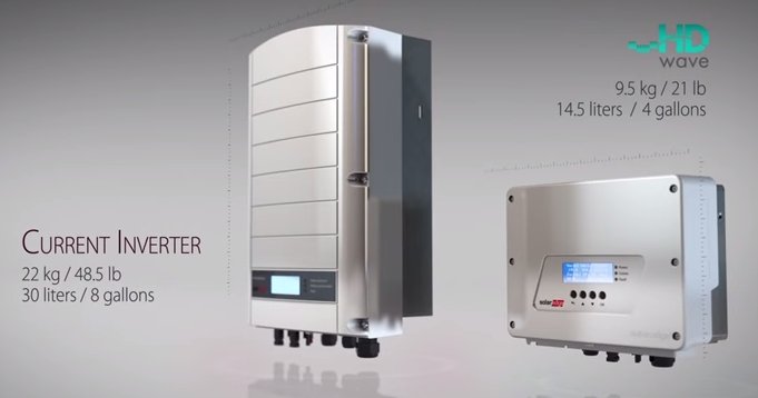 HD-Wave solar inverter comparison