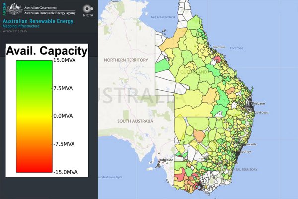 Electricity network capacity - Australia
