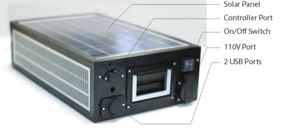 Beast solar battery pack
