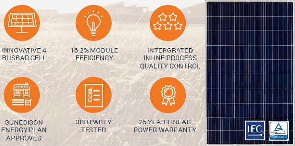 sunedison panels