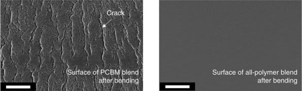 All Polymer Solar Cell Flexibility