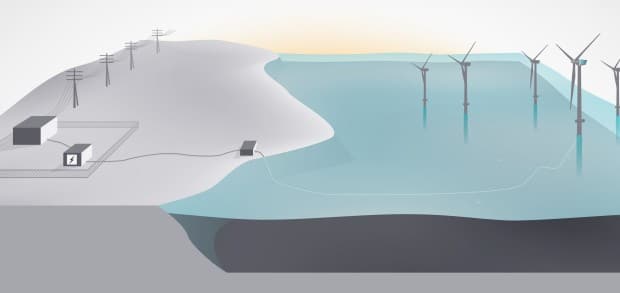 Batwind energy storage