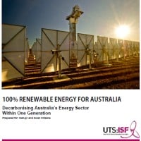 100% renewable energy powered Australia