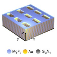 Thermophotovoltaic Cell - ANU