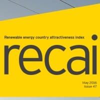 Australia Renewables Ranking