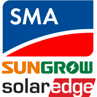 Solar inverter manufacturer rankings