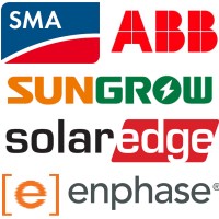 Solar inverter manufacturer scorecard