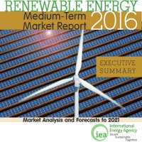 IEA renewable energy forecast