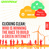 Clicking Clean - Internet energy report