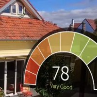 Energy Score - Real Estate