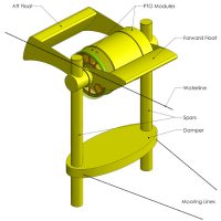 wave power