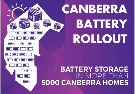 Canberra s Solar Battery Rollout Progresses canberra-s-solar-battery-rollout-progresses