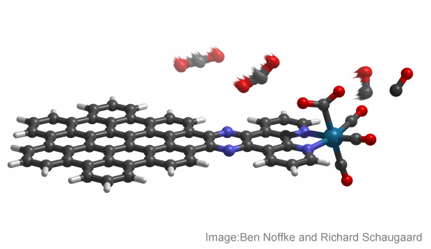 Nanographene - solar energy