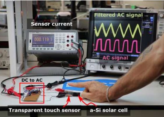 Synthetic skin powered by solar cells