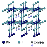 Hybrid perovskite solar