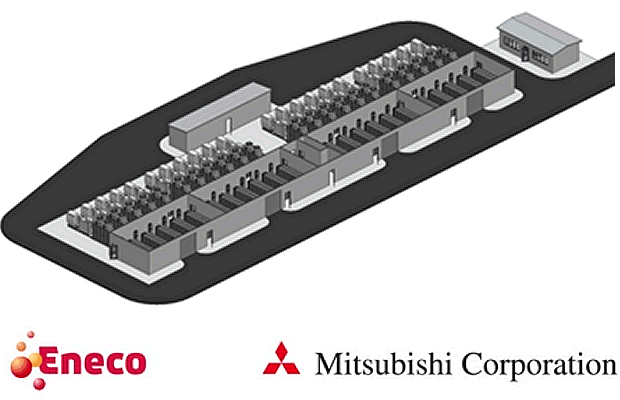 Mitsubishi Eneco battery systems
