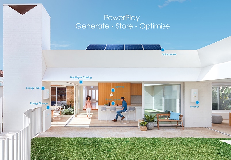 Flex PowerPlay Smart Solar Power solution