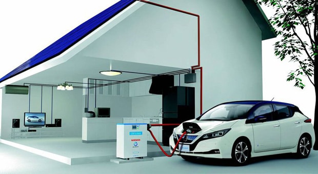 Vehicle to grid: The new Nissan Leaf can store energy and feed it back into the home. Vehicle to grid: The new Nissan Leaf can store energy and feed it back into the home.