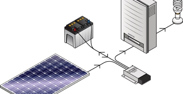 Solar inverters come in many shapes and sizes