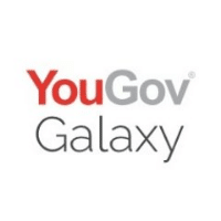 Lower power bills top priority for voters according to YouGov Galaxy poll