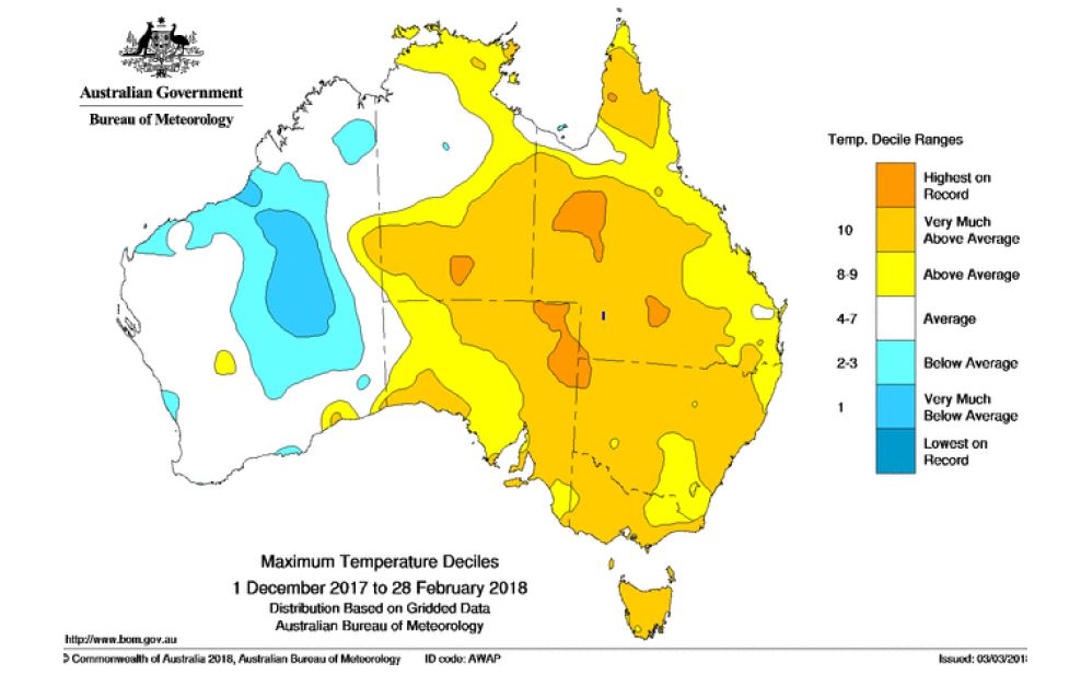 Energy Security forecasting: BOM weather map plays a part in predicting where energy will be needed