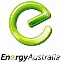 Clean energy transformation underway in Australia says energy chief.