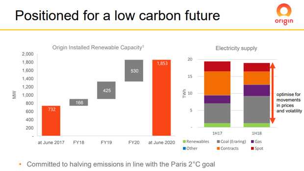 Net zero emissions by 2050 should be the national target says energy chief.