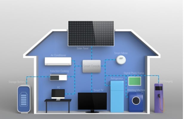 home battery questions 