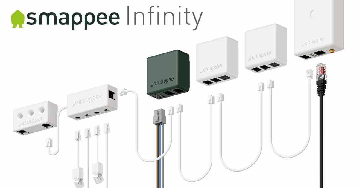 The Infinity system