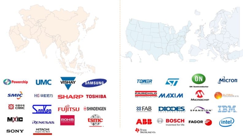 History, a Brand you Can Trust