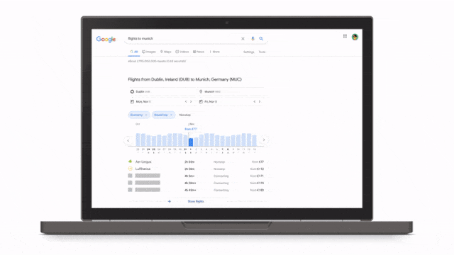 sustainability with Google 2021 key features