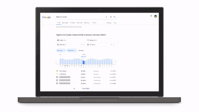 sustainability with Google 2021 key features