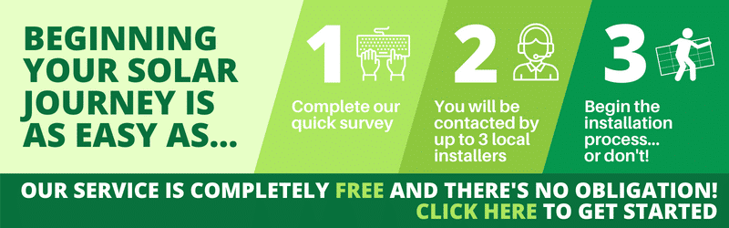 Energy Matter's quick survey