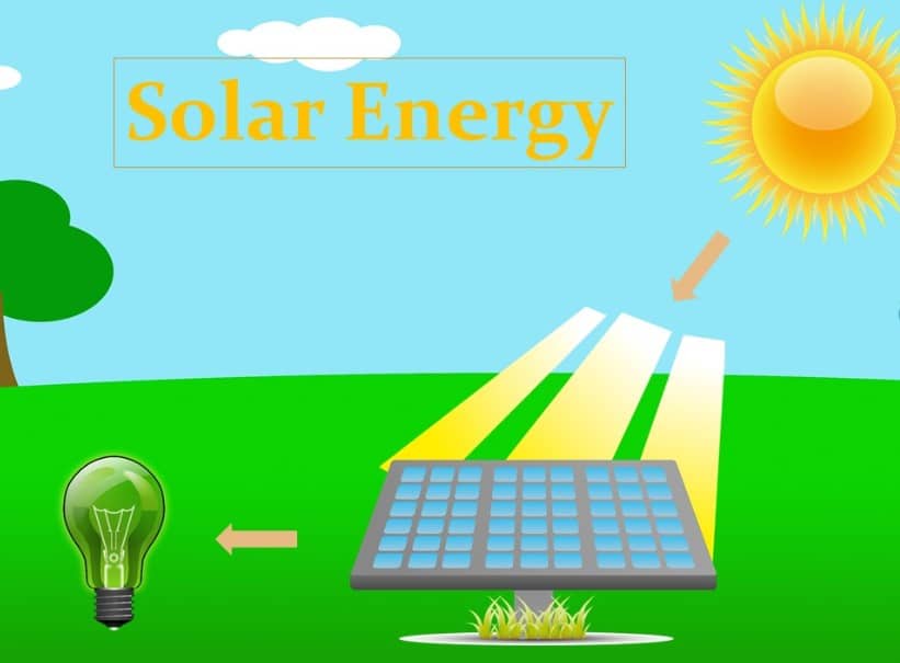 Understanding the output of a standard solar panel