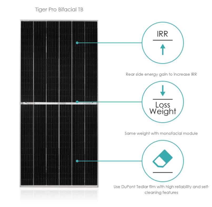 JinkoSolar Tiger Pro 72HC