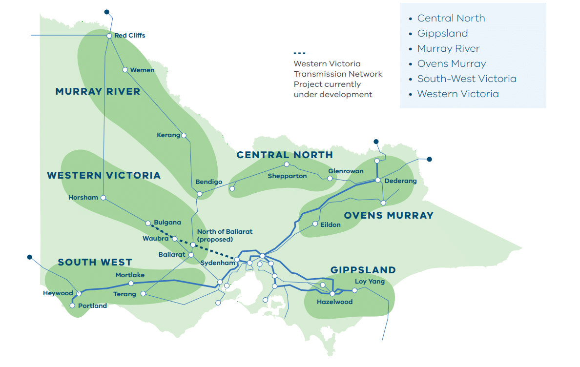 Current and planned projects in Victoria