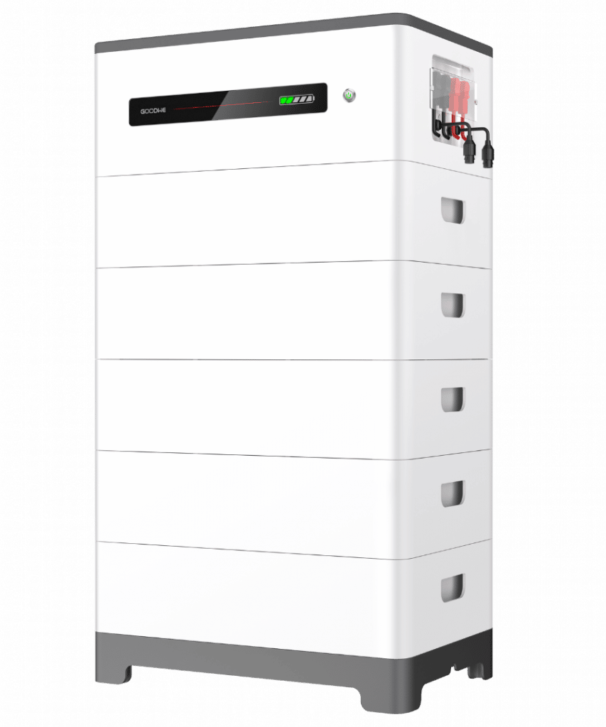 Lynx F Series Left