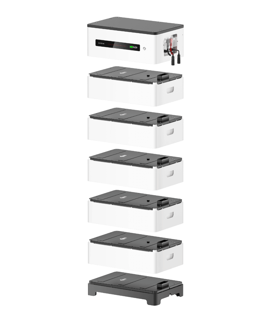 GoodWe Lynx F Series Stacked
